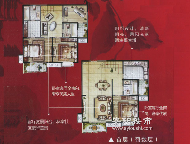 河南楼市网
